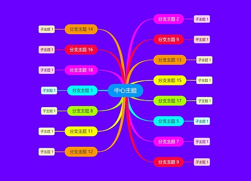 明艳紫彩虹色思维导图主题模板