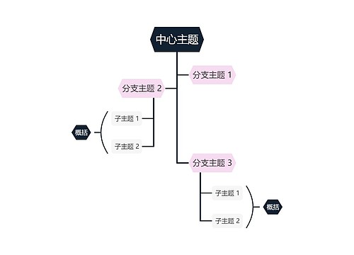 粉黑色双色系树形图主题模板