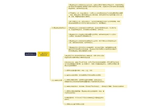 《事业单位知识点4》思维导图