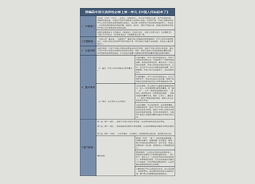 部编高中语文选择性必修上第一单元重点课文《中国人民站起来了》树形表格