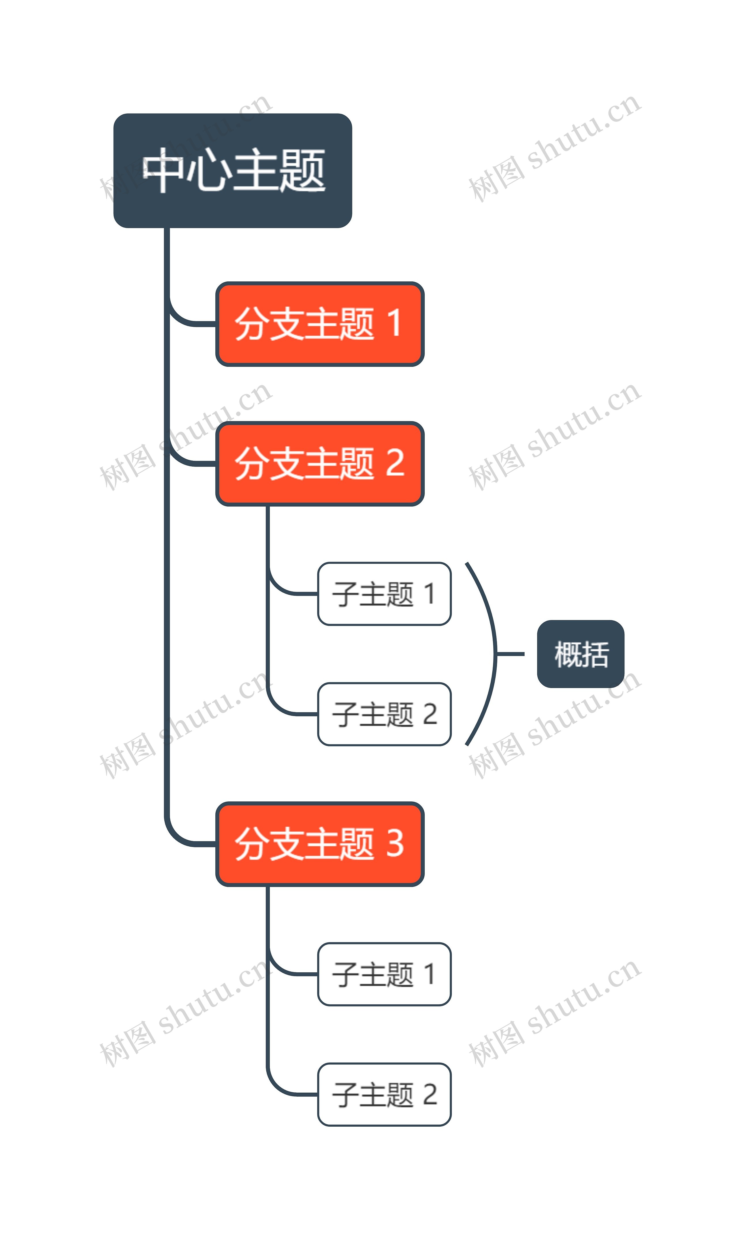 优雅明亮橘红色单向树形图主题模板