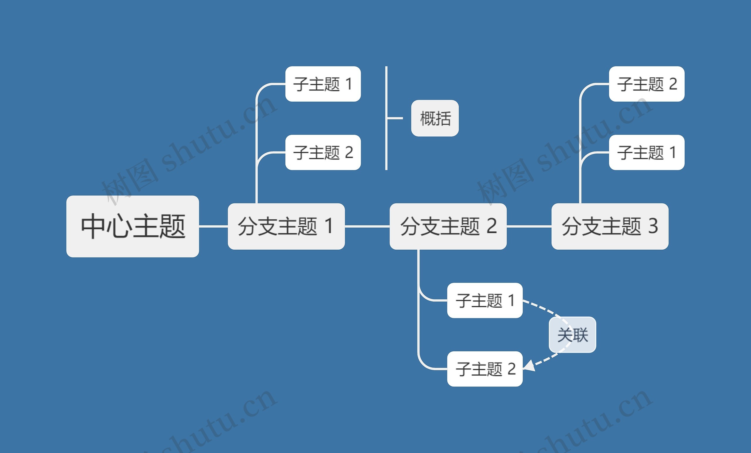 暗夜天空蓝时间轴主题模板