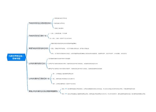 马原世界辩证统一思维导图