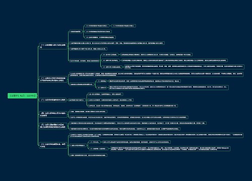 《法理学》知识:法的特征思维导图思维导图