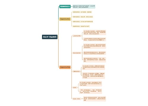民法学 用益物权 思维导图