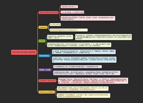 如何进行有效的问题管理