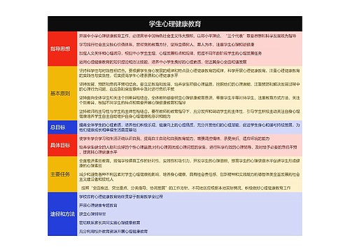 学生心理健康教育