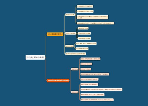 儿科学  新生儿黄疸
