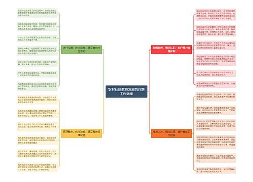 农村社区教育发展的问题工作效率