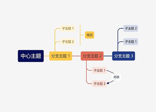 优雅彩虹色时间轴主题模板