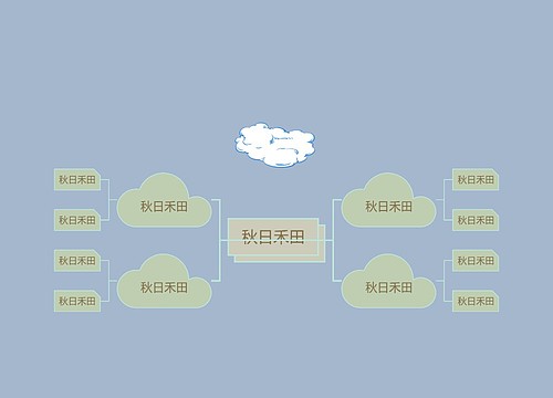 秋日禾田主题思维导图