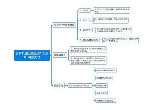 计算机四级数据库知识点DFD建模方法
