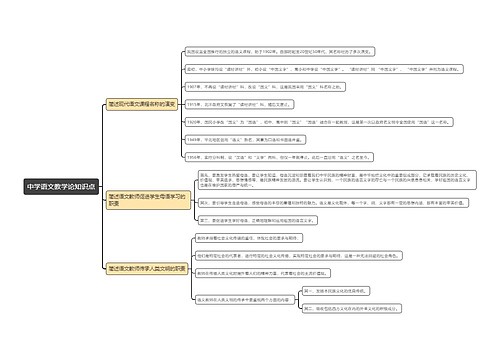 中学语文教学论知识点