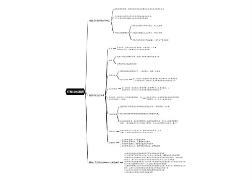 行政法的渊源的思维导图