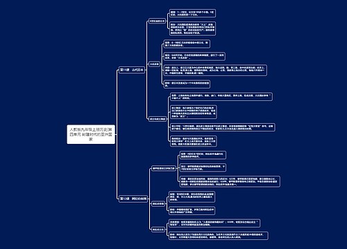 人教版九年级上册历史|第四单元 封建时代的亚洲国家 人教版九年级上册历史|第四单元 封建时代的亚洲国家