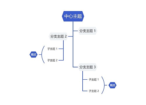 简约蓝色树形图主题模板