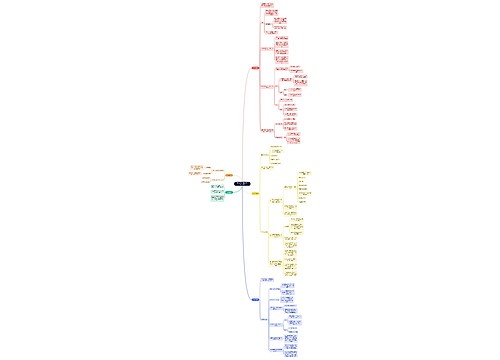 《把时间当作朋友》第六章：交流