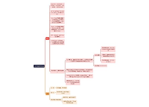 计算机理论知识C语言数据类型转换思维导图