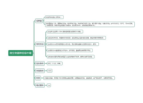 微生物菌种桔绿木霉思维导图