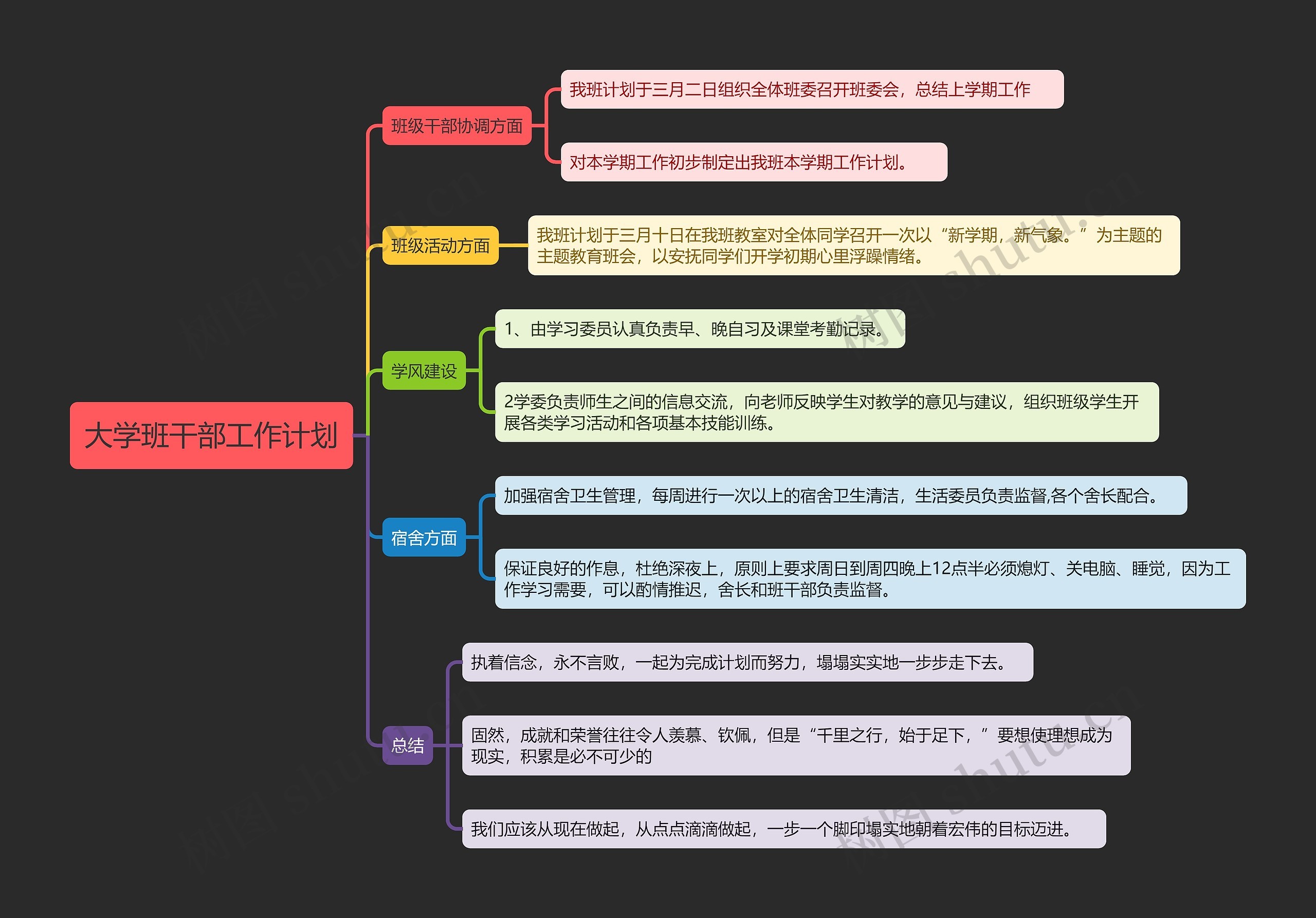 大学班干部工作计划