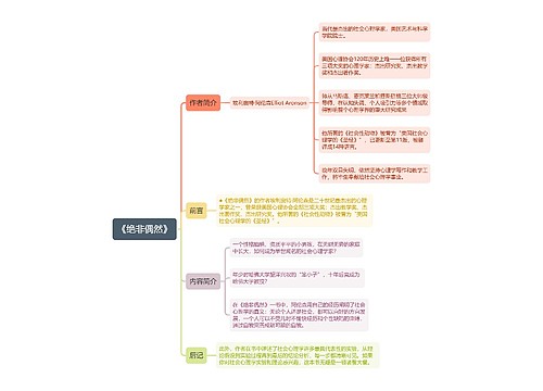 《绝非偶然》思维导图