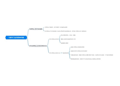 马原学习运用思维导图