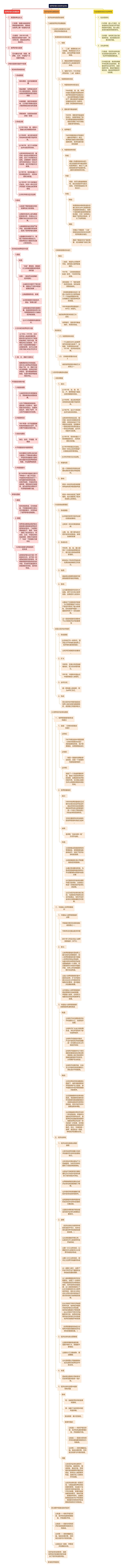 世界多极化与经济全球化思维导图