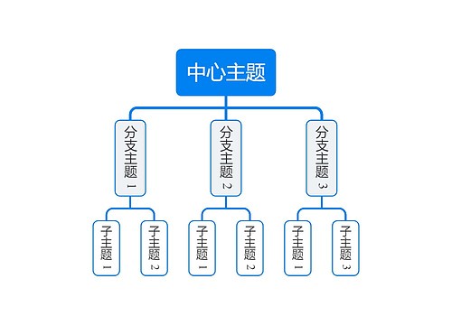 简约天空蓝组织架构图主题模板