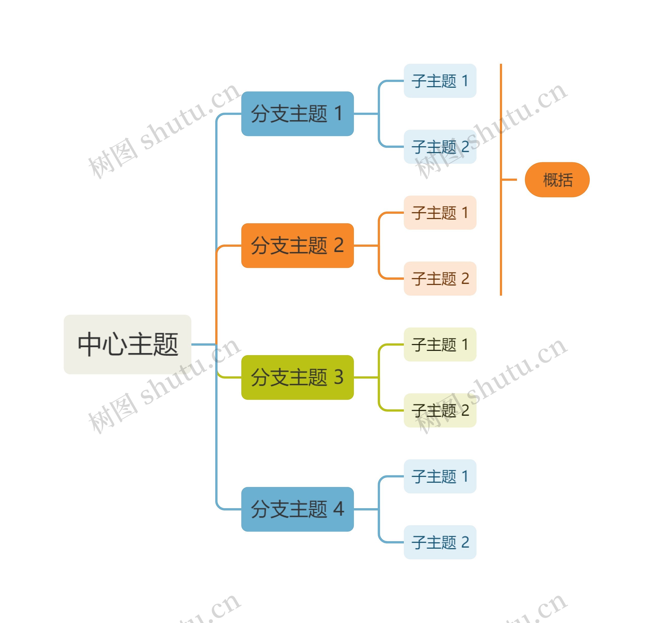 活力清爽彩红色向右逻辑图主题模板