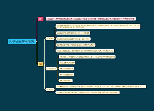 物流专业知识集装箱运输