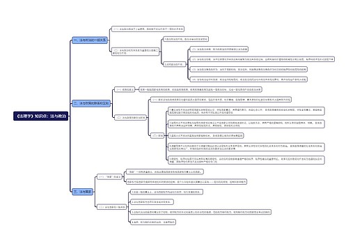 《法理学》知识点3专辑-4