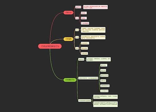  行政主体的其他行为思维导图