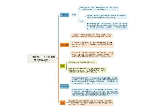 《说中国：一个不断变化的复杂共同体》思维导图