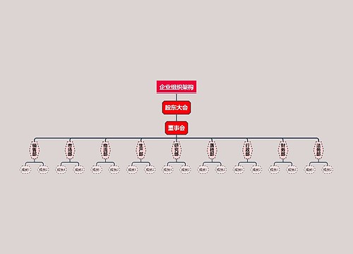 红色系企业组织架构模板