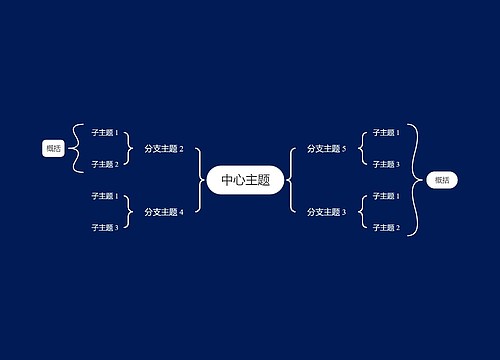 暗夜白色双向括号图主题模板