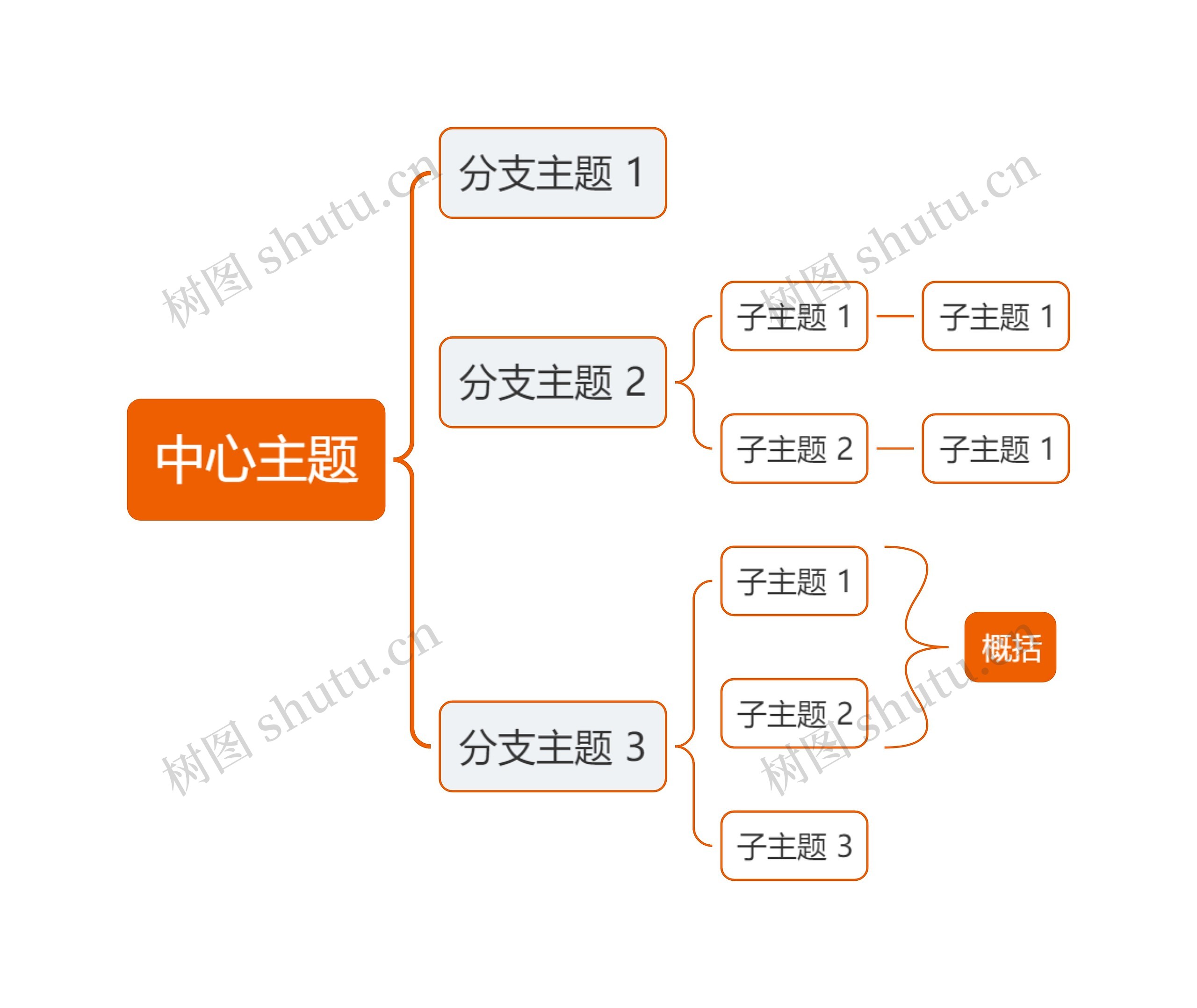 简约橘色括号图主题模板