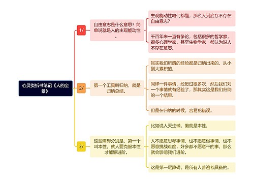 《心灵类拆书笔记《人的全景》》思维导图