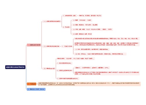 战国时期的法制变革知识点思维导图