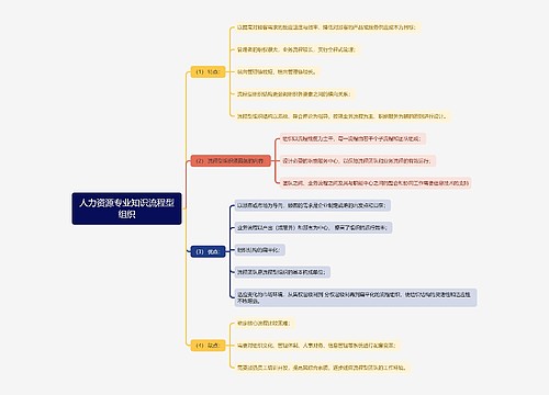 人力资源专业知识流程型组织