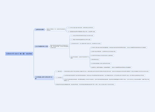 注册会计师《审计》第八章：控制测试思维导图