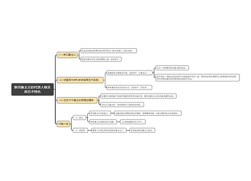 新印象主义的代表人物及其艺术特色思维导图