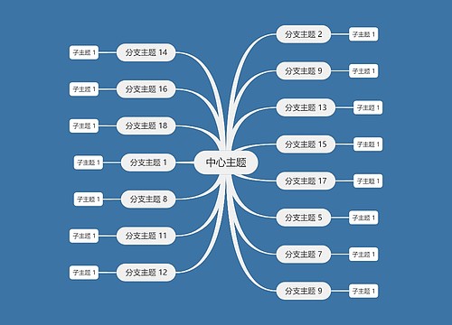 天空蓝白色思维导图主题模板