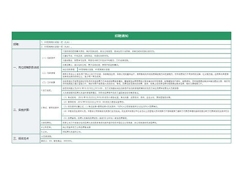 招聘通知思维导图