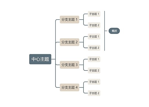 莫兰迪咖色向右逻辑图主题模板