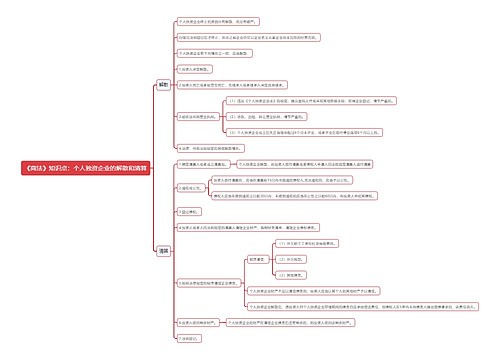 《商法》知识点：个人独资企业的解散和清算思维导图