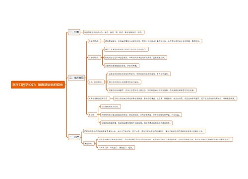 医学口腔学知识：颌面部软组织损伤思维导图