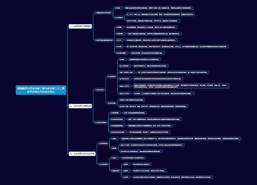 部编版高中历史必修二第九单元第二十二课世界多极化与经济全球化思维导图