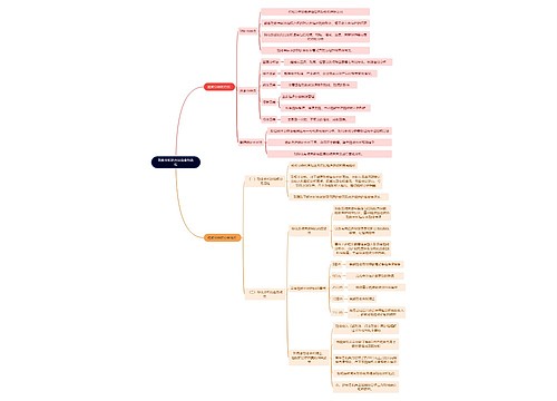 法学知识税收分析的方法和业务流程思维导图