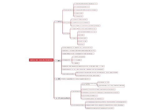 《经济法》知识:股份有限公司的组织机构思维导图思维导图
