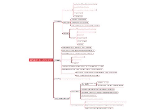 《经济法》知识：股份有限公司的组织机构思维导图
